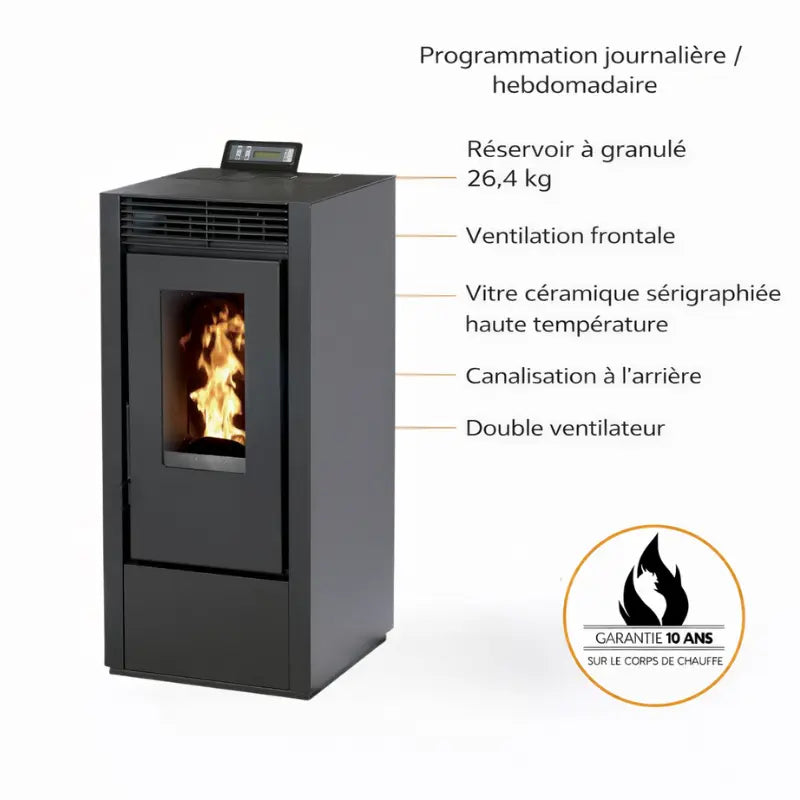 Poêle à granulés Emaflam Marina 14C — Canalisable Emaflam