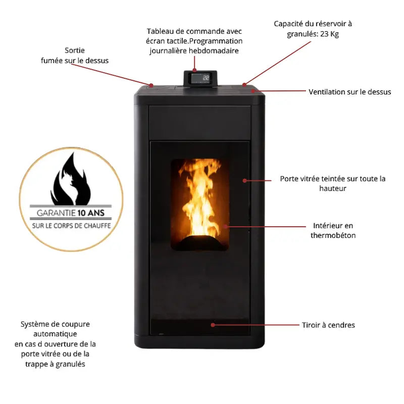 Poêle à granulés Emaflam Alonzo 8KW — Concentrique Emaflam