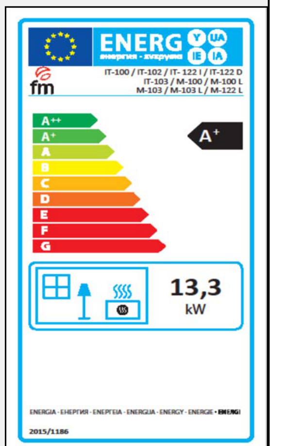 Insert à bois FM Calefaccion IT-103 K et IT-103 FK, étiquette énergétique officielle