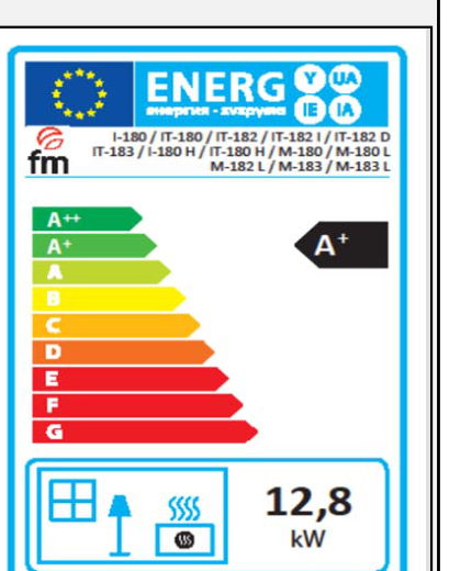 Insert à bois FM Calefaccion IT-182 DK, étiquette énergétique officielle