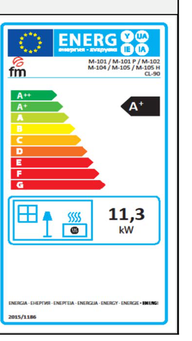 Poêle à bois FM Calefaccion M-101, étiquette énergétique officielle