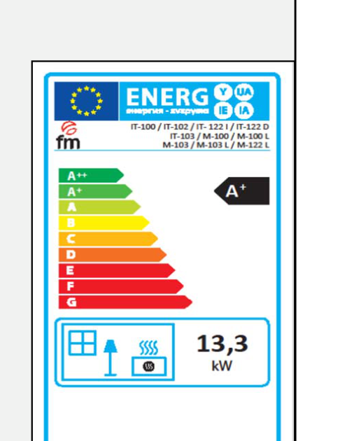 Poêle à bois FM Calefaccion M-122 LK, étiquette énergétique officielle