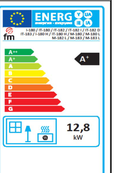 Poêle à bois FM Calefaccion M-180 FK, étiquette énergétique officielle