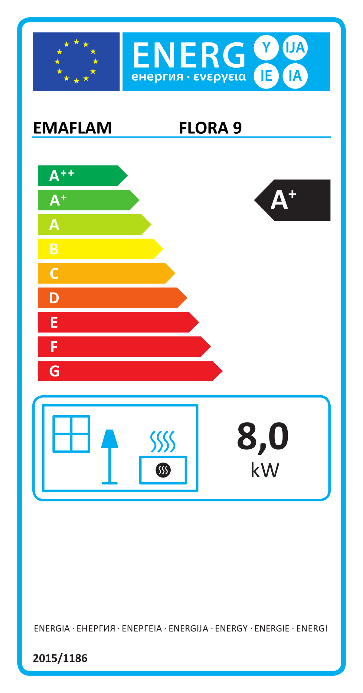 Poêle à granulés Emaflam Flora 9, étiquette énergétique officielle classe A+