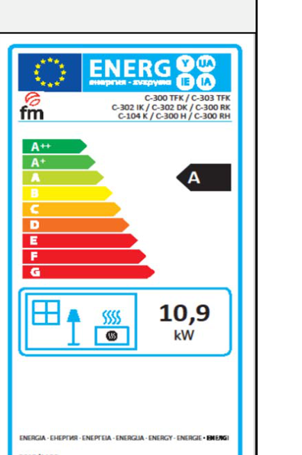 Cheminée à bois FM Calefaccion C-303 TFK, étiquette énergétique officielle classe A