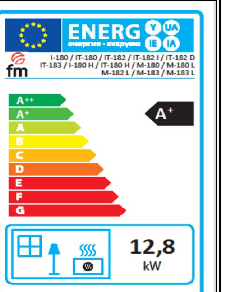 Insert à bois FM Calefaccion IT-183 K, étiquette énergétique officielle