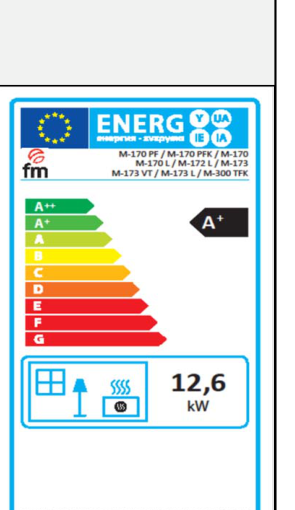 M-300 / M-300 TFK, étiquette énergétique officielle A+