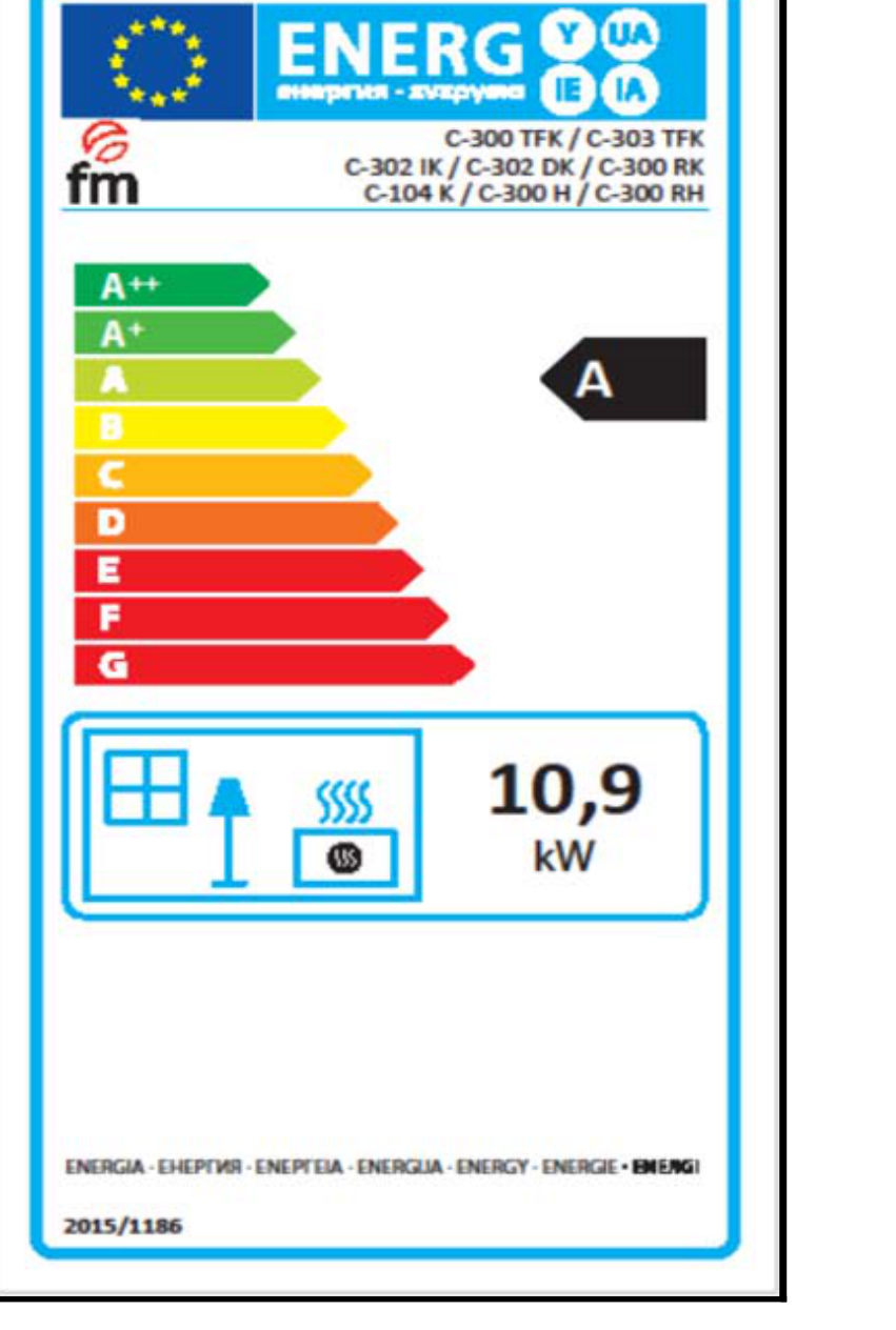 Cheminée à bois FM Calefaccion C-302 DK, étiquette énergétique officielle