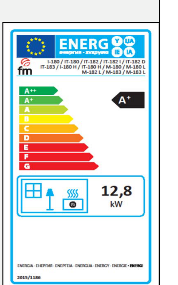 Insert à bois FM Calefaccion I-180 H, étiquette énergétique officielle