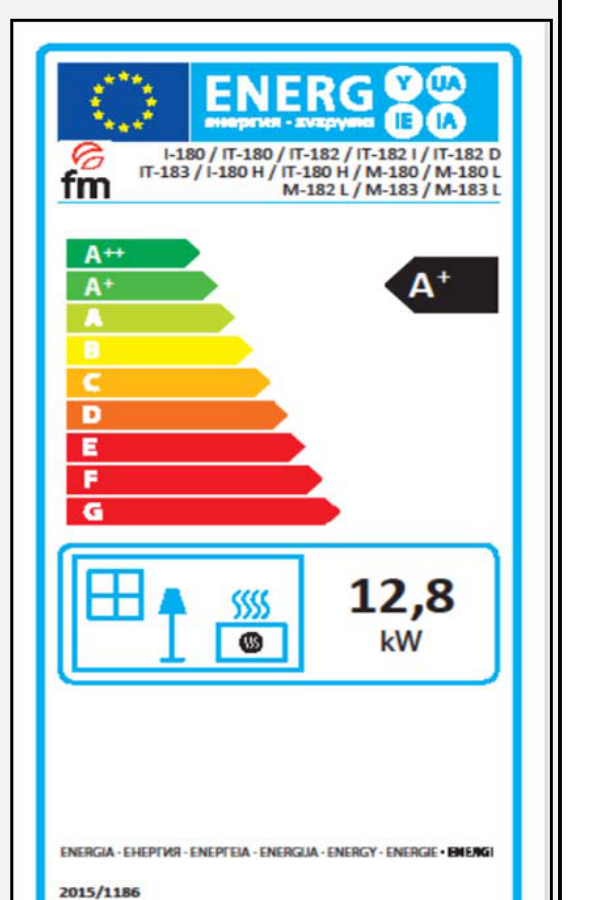Insert à bois FM Calefaccion IT-180 H, étiquette énergétique officielle