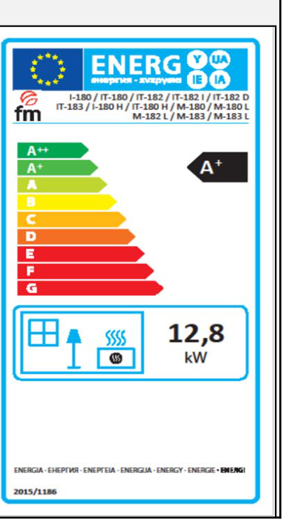 Insert à bois FM Calefaccion IT-182 K / IT-182 FK, étiquette énergétique officielle (étiquette commune à la famille IT-180, IT-182 et IT-183)