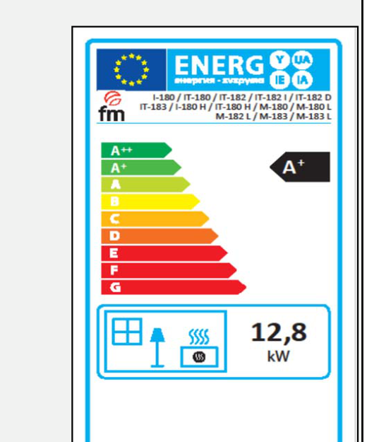 Insert à bois FM Calefaccion IT-182 DFK/IFK, étiquette énergétique officielle UE classe A+