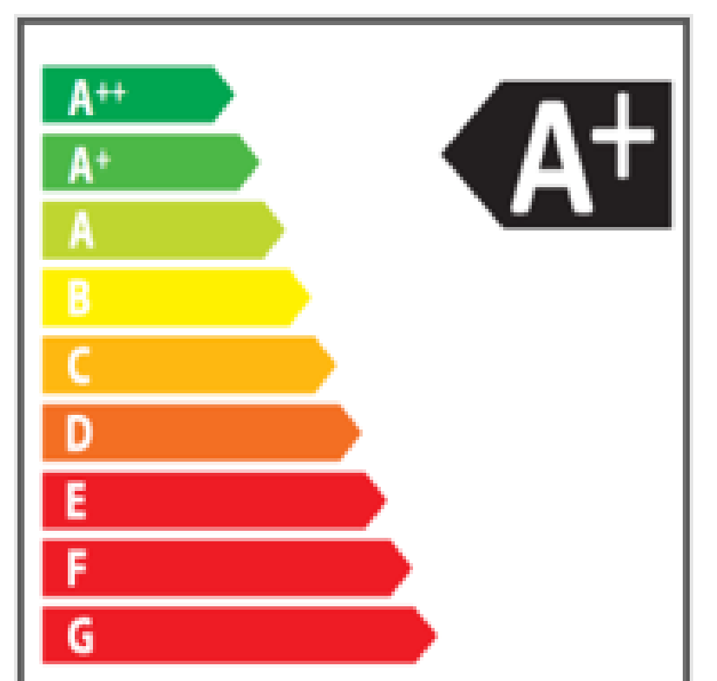 Insert à bois Panadero CB, étiquette énergétique officielle classe A+