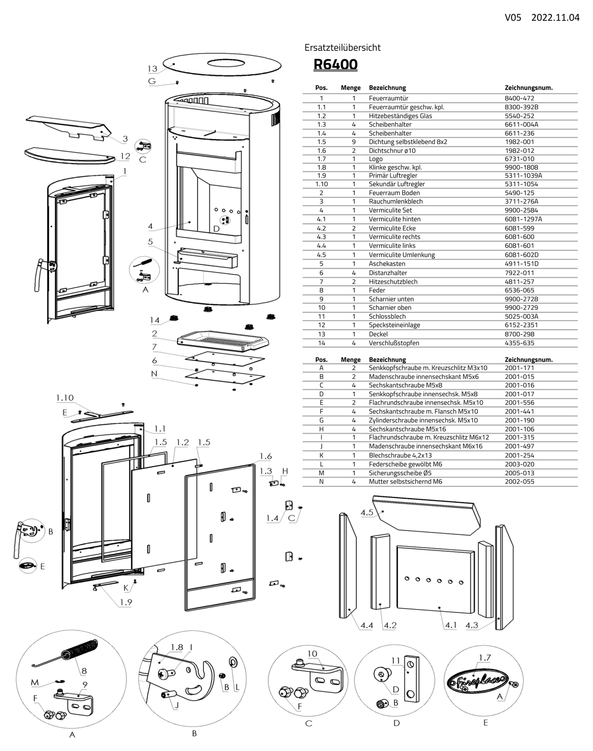 Poêle à bois FIREPLACE Borneo, vue éclatée et pièces détachées